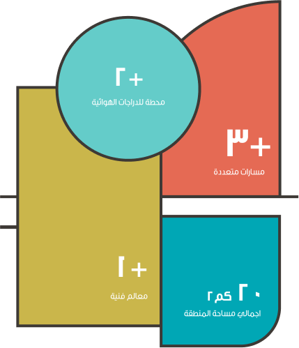 منتزه الرمال الرياضي